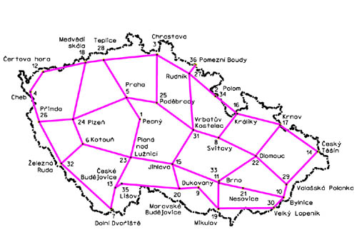 Mapa.